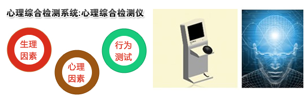 技术